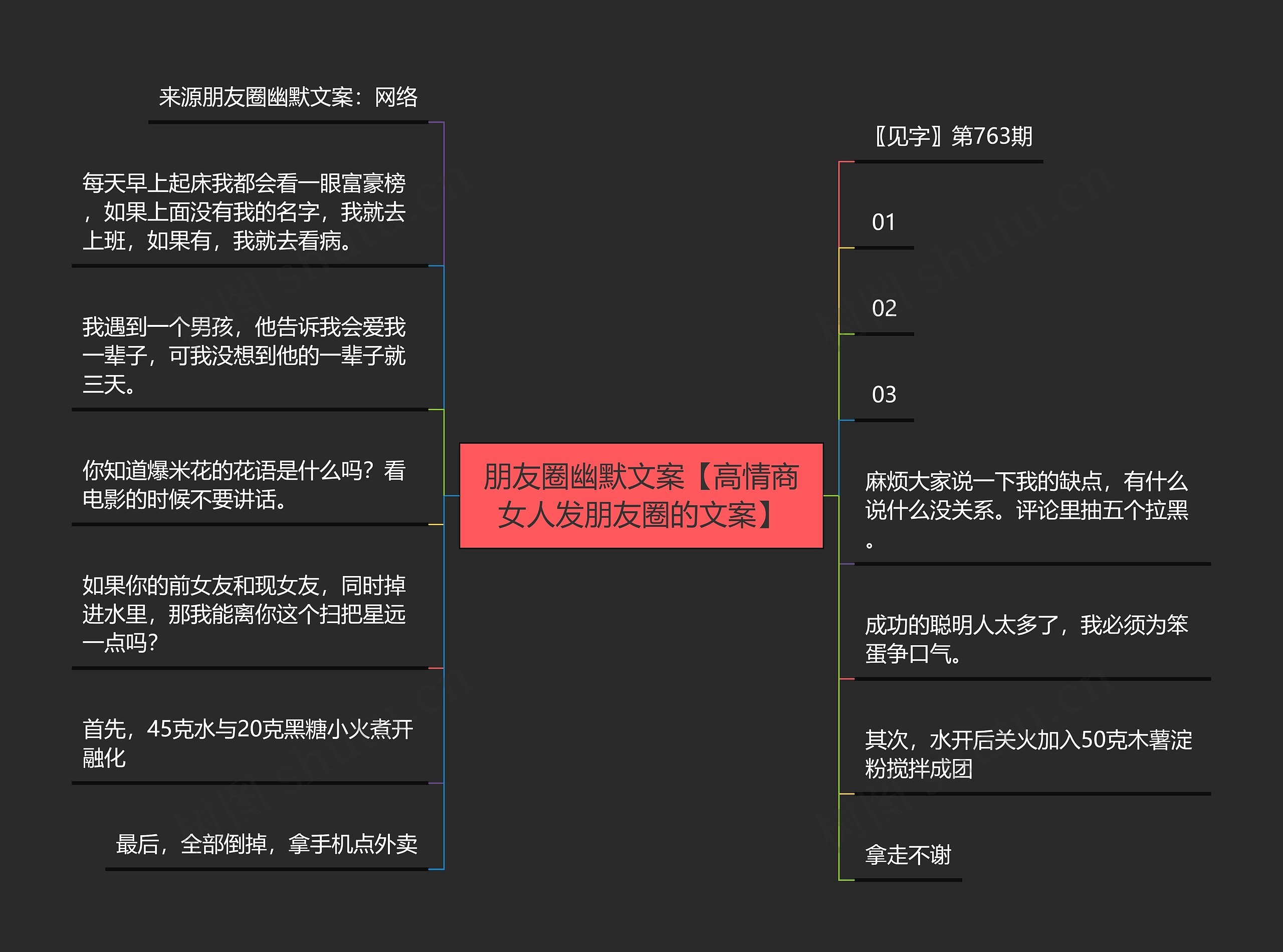 朋友圈幽默文案【高情商女人发朋友圈的文案】思维导图