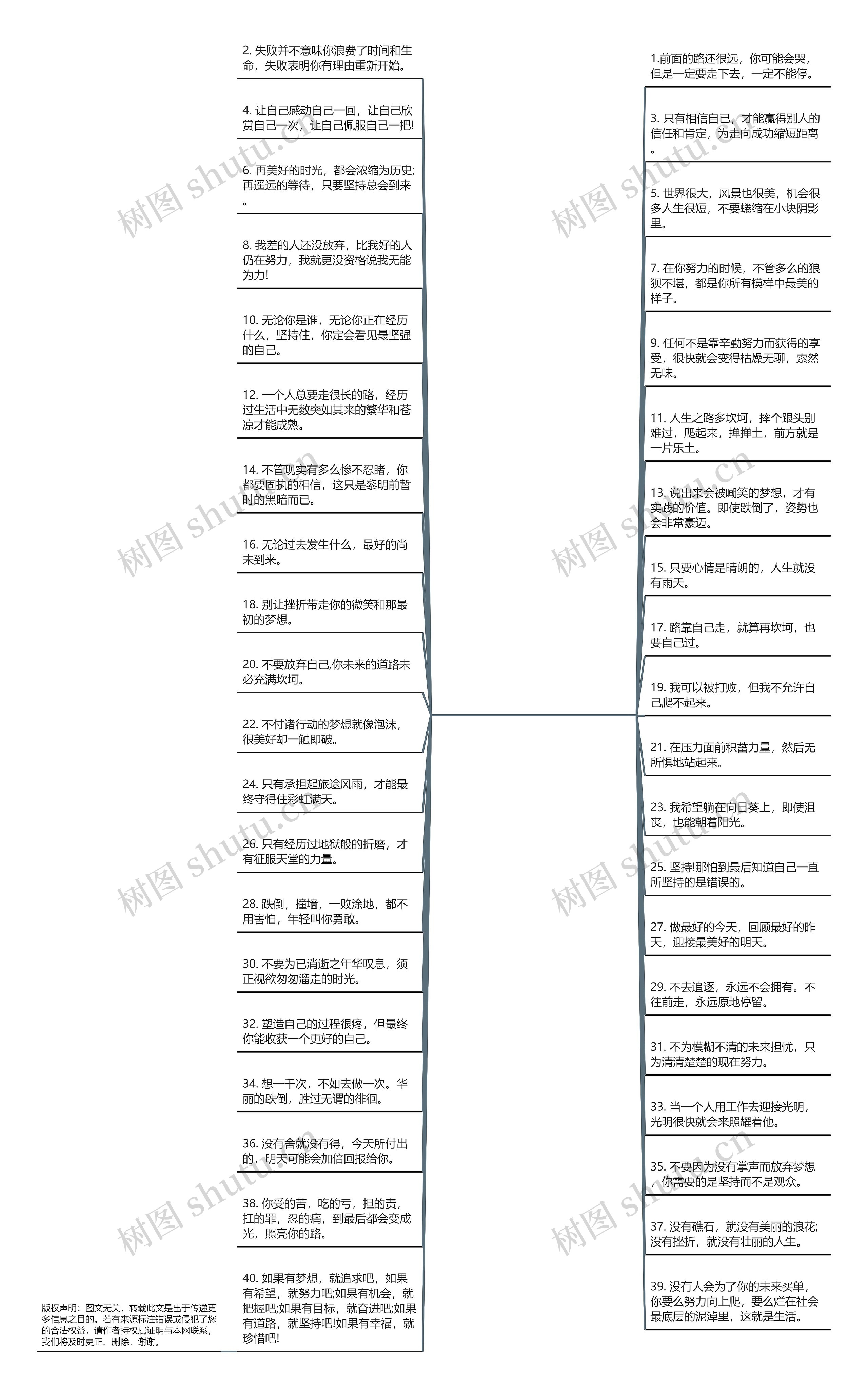 有正能量的句子(女人心态阳光的句子)