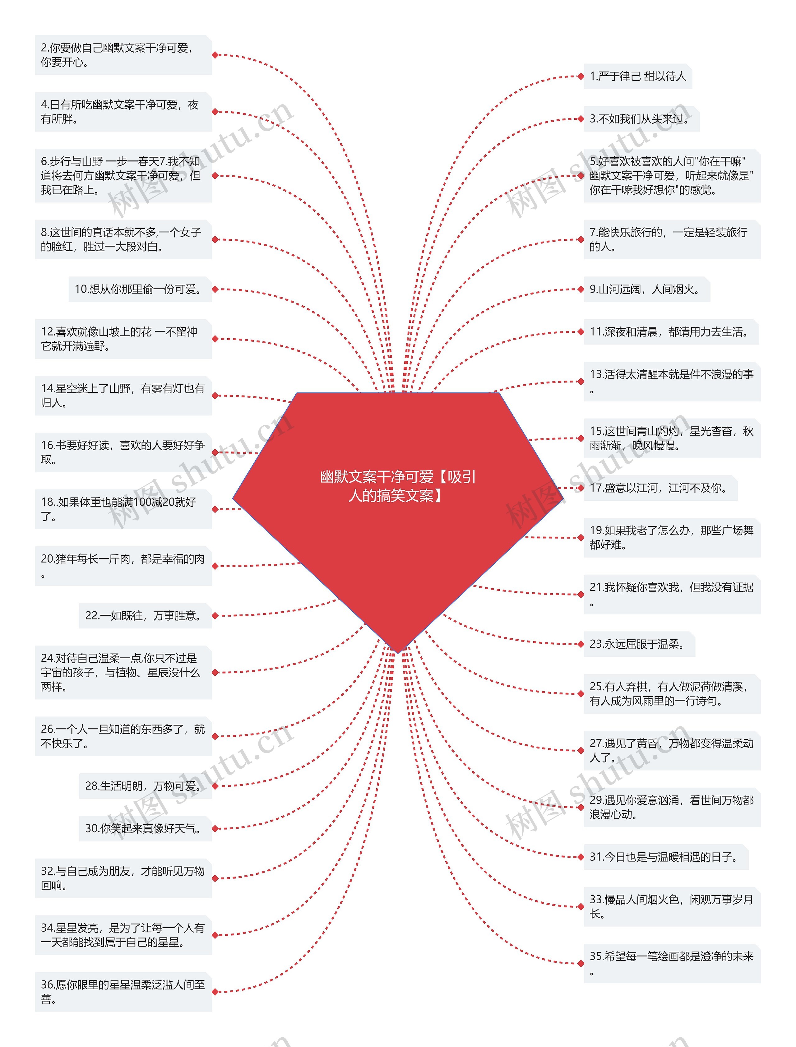 幽默文案干净可爱【吸引人的搞笑文案】