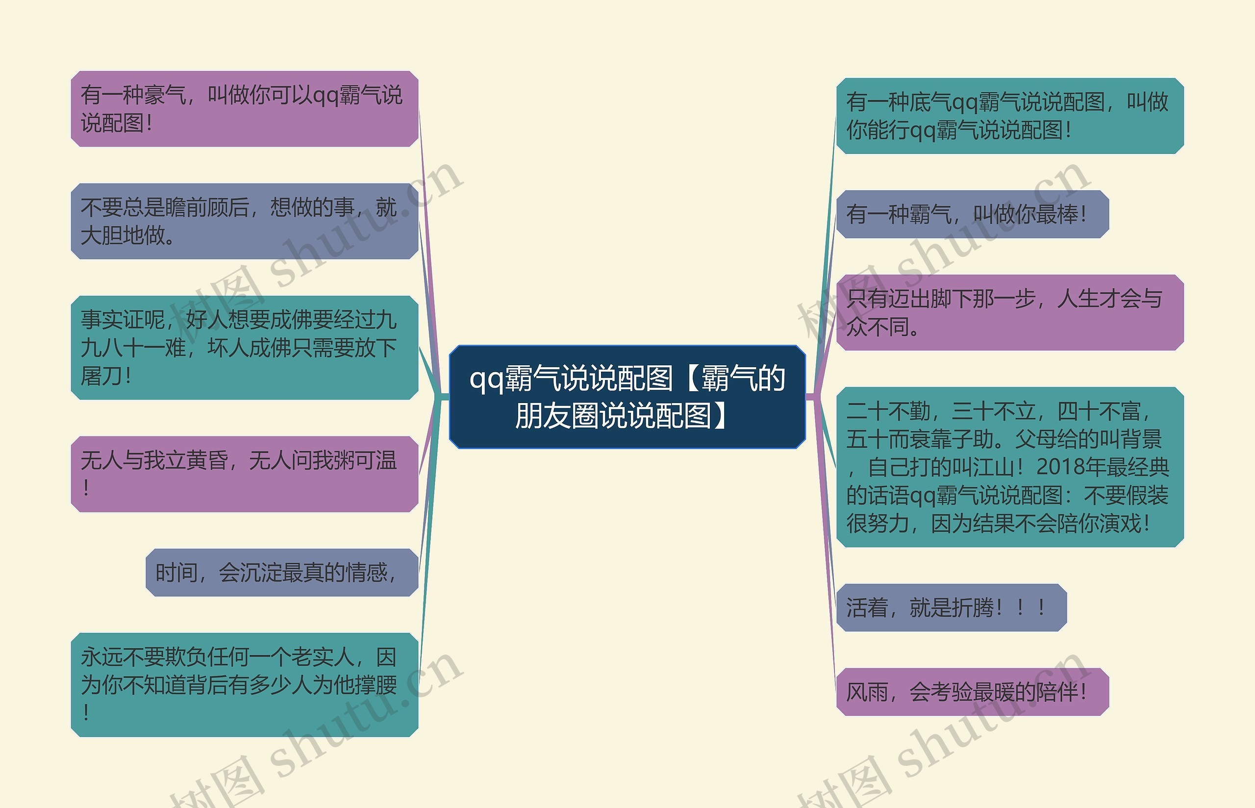 qq霸气说说配图【霸气的朋友圈说说配图】