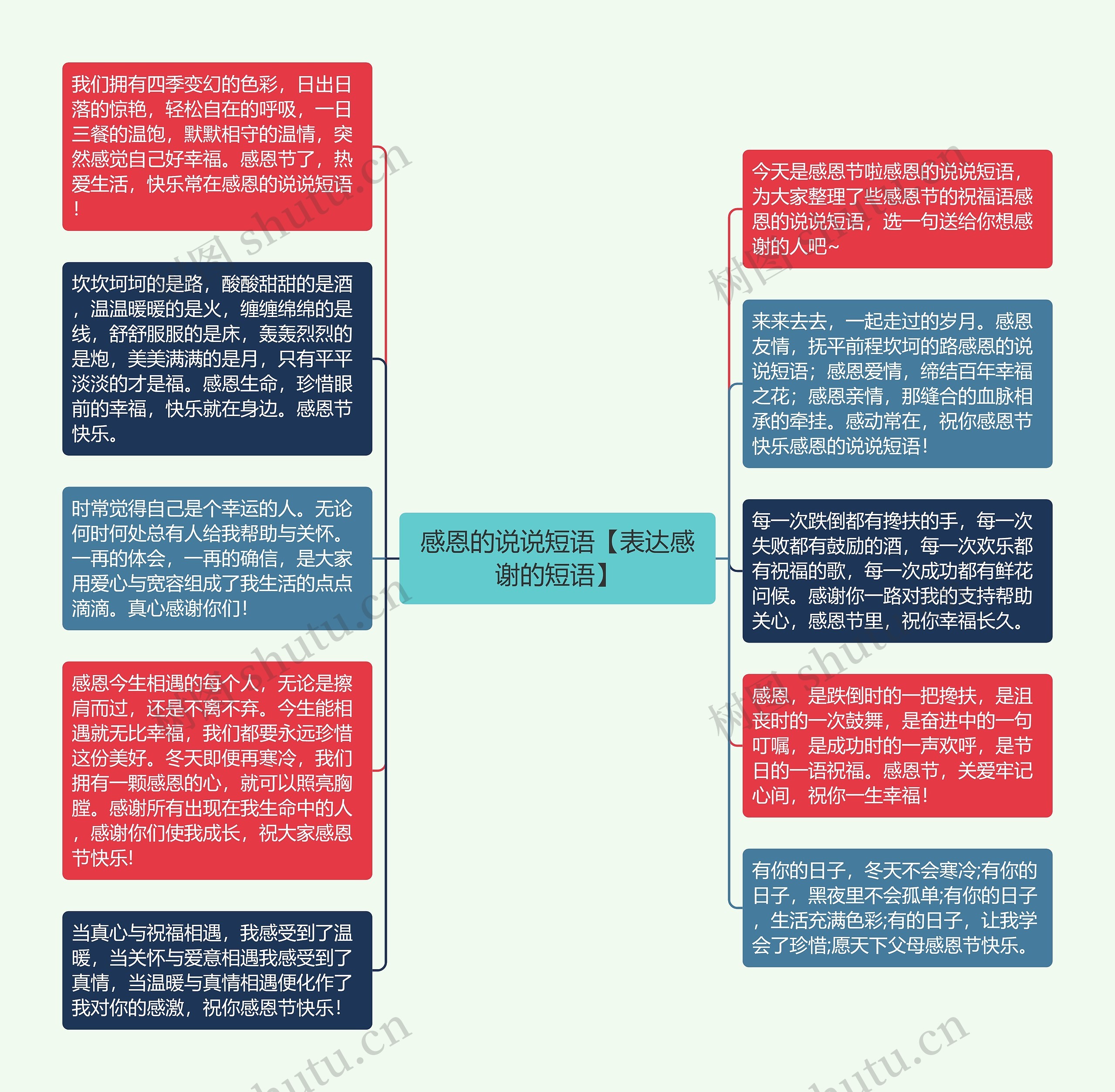 感恩的说说短语【表达感谢的短语】