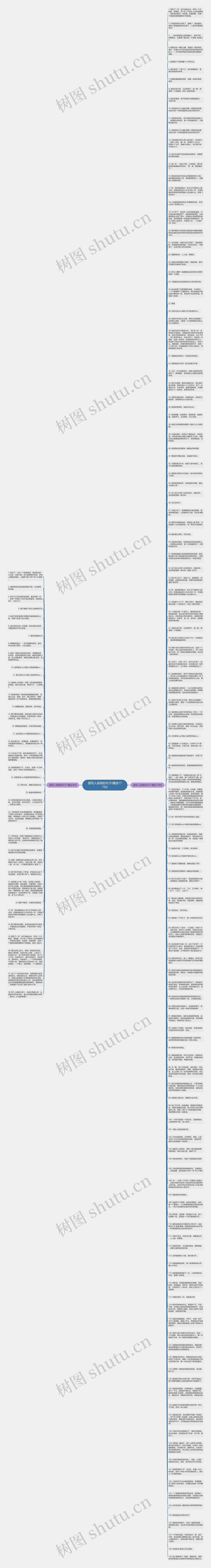 描写人很高的句子(精选177句)思维导图