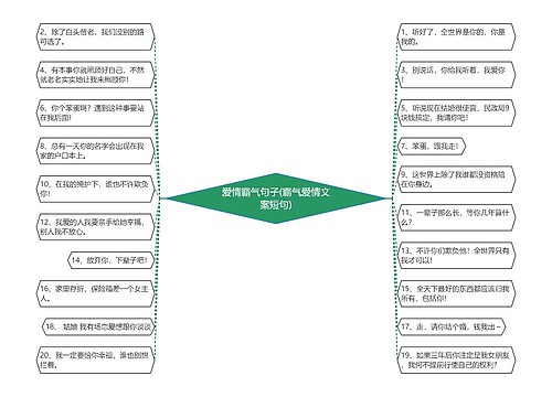 爱情霸气句子(霸气爱情文案短句)