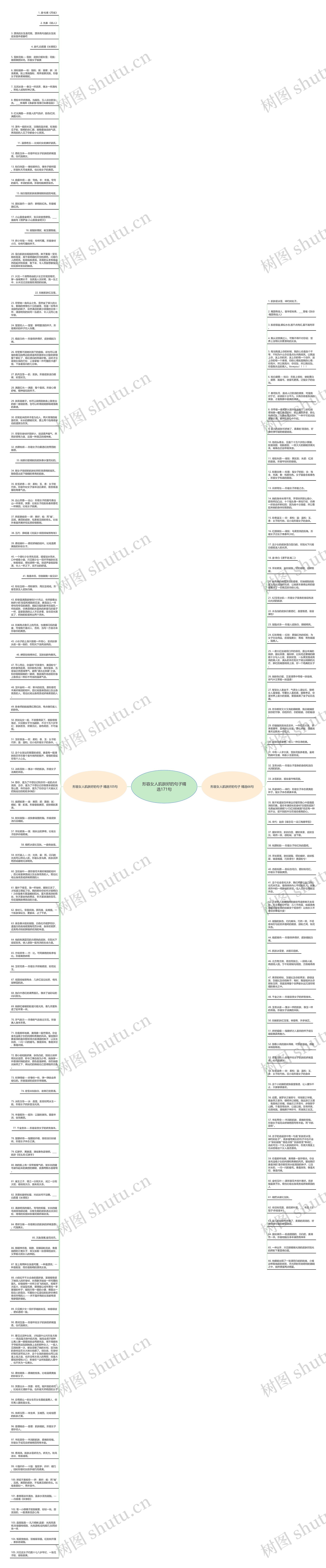 形容女人肌肤好的句子精选171句思维导图