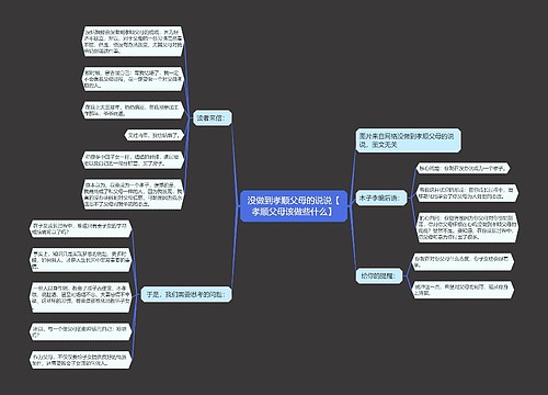 没做到孝顺父母的说说【孝顺父母该做些什么】