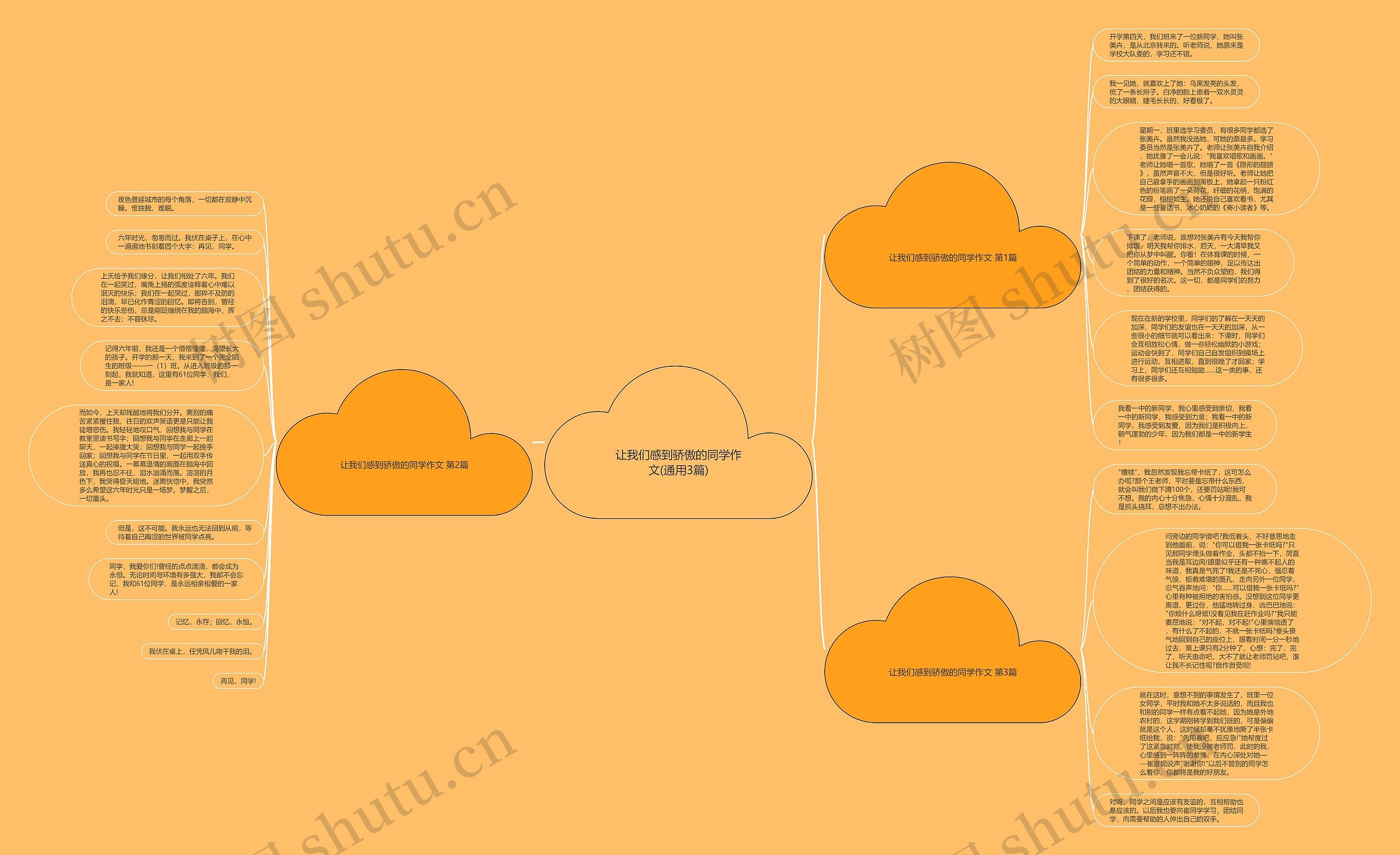 让我们感到骄傲的同学作文(通用3篇) 让我们感到骄傲的同学作文(通用3篇)