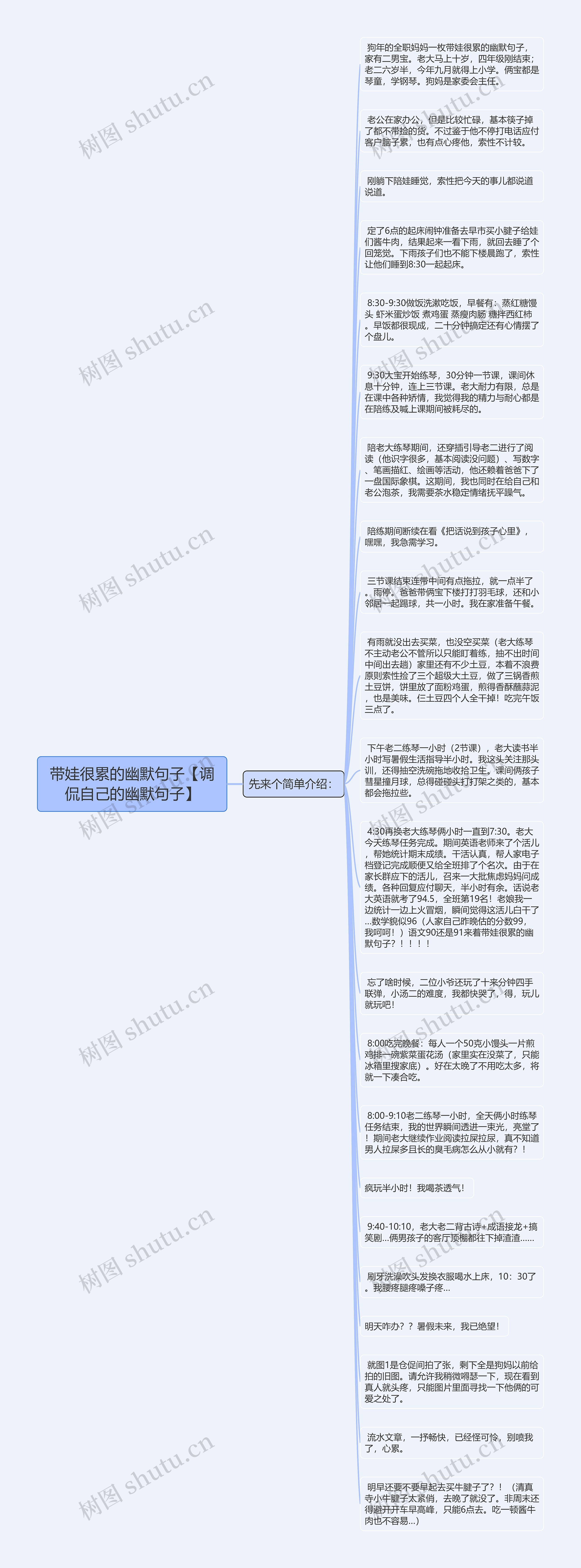 带娃很累的幽默句子【调侃自己的幽默句子】思维导图