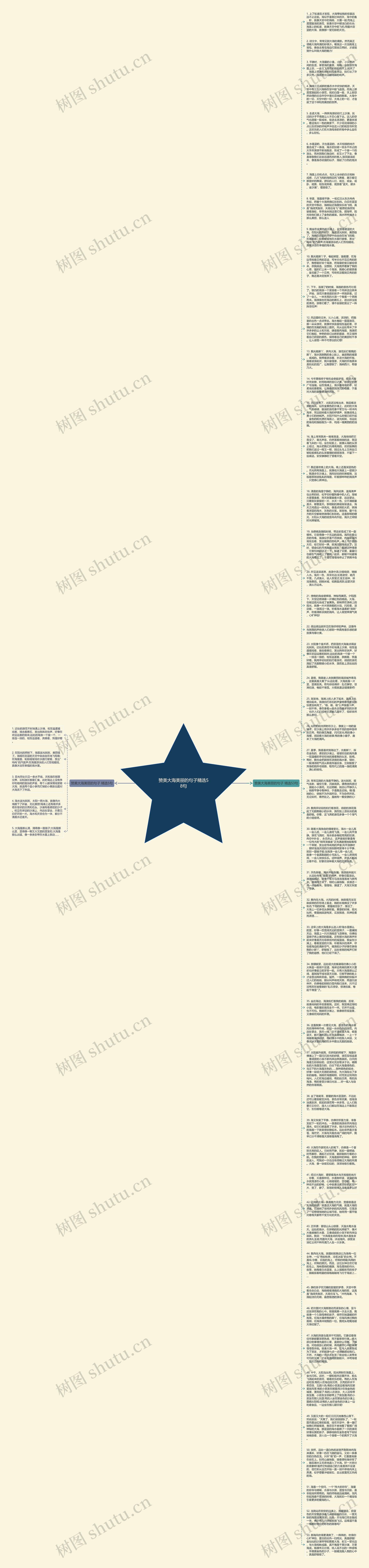 赞美大海美丽的句子精选58句思维导图高清图 赞美大海美丽的句子精选58句思维导图