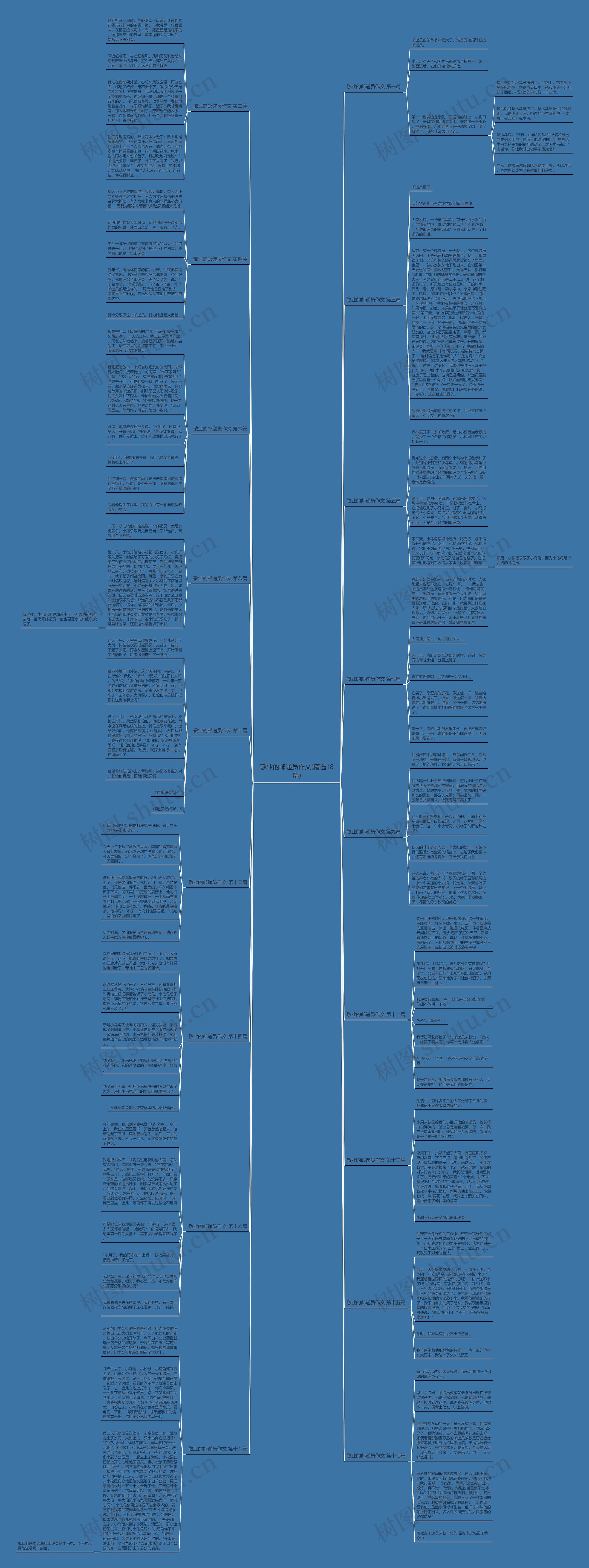 敬业的邮递员作文(精选18篇) 敬业的邮递员作文(精选18篇)