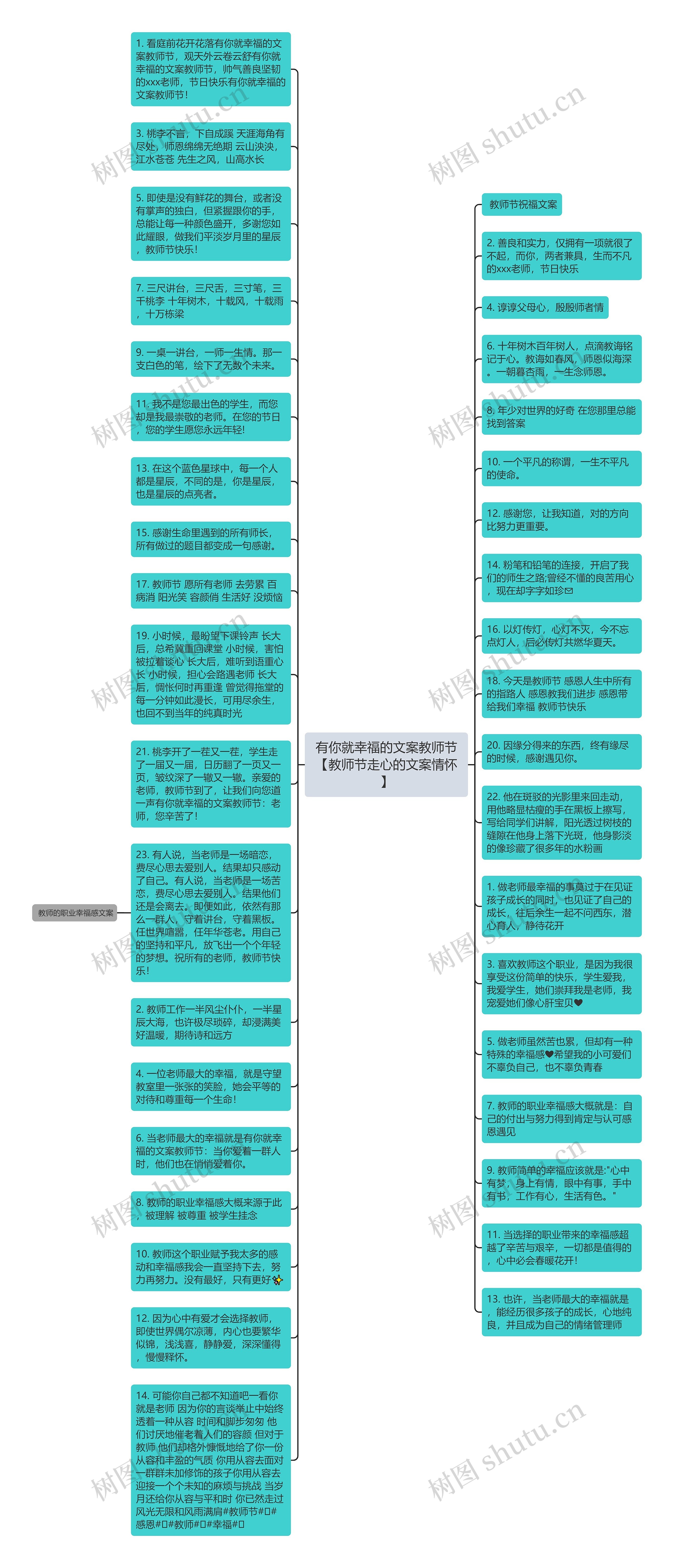 有你就幸福的文案教师节【教师节走心的文案情怀】