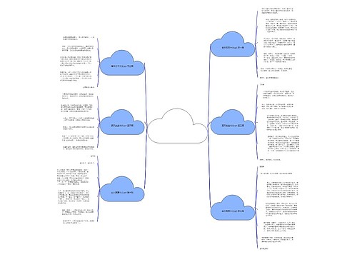 夏天真美作文ppt通用6篇 夏天真美作文ppt通用6篇