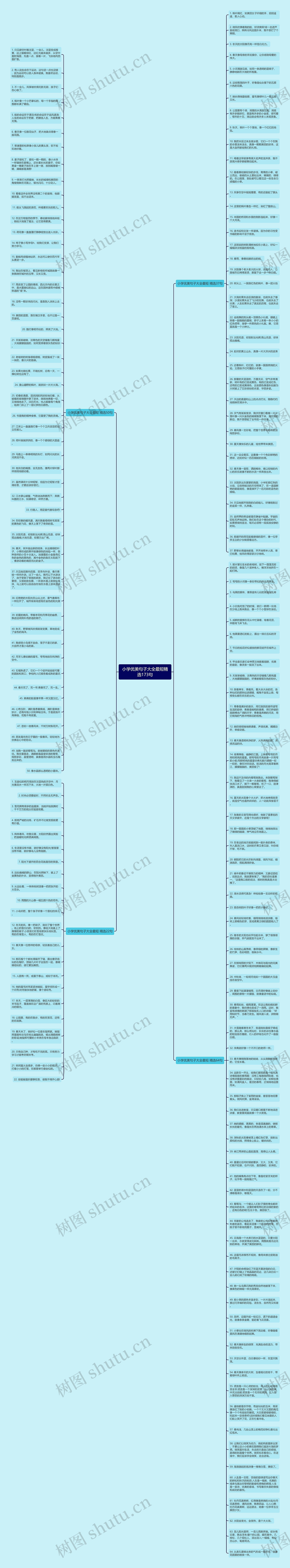 小学优美句子大全最短精选173句思维导图