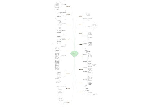 放假通知范文简短(热门16篇) 放假通知范文简短(热门16篇)