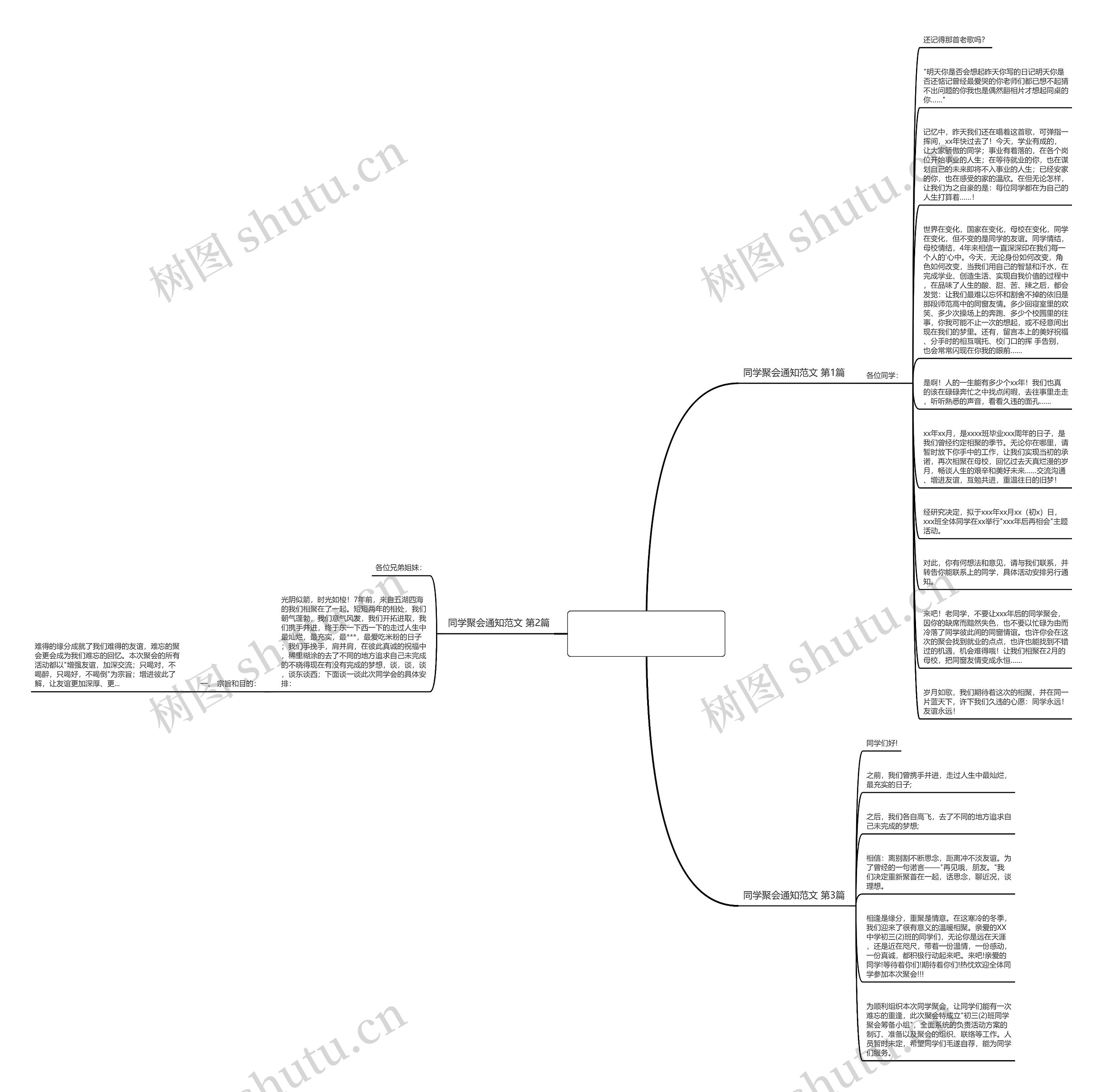同学聚会通知范文(热门3篇)思维导图