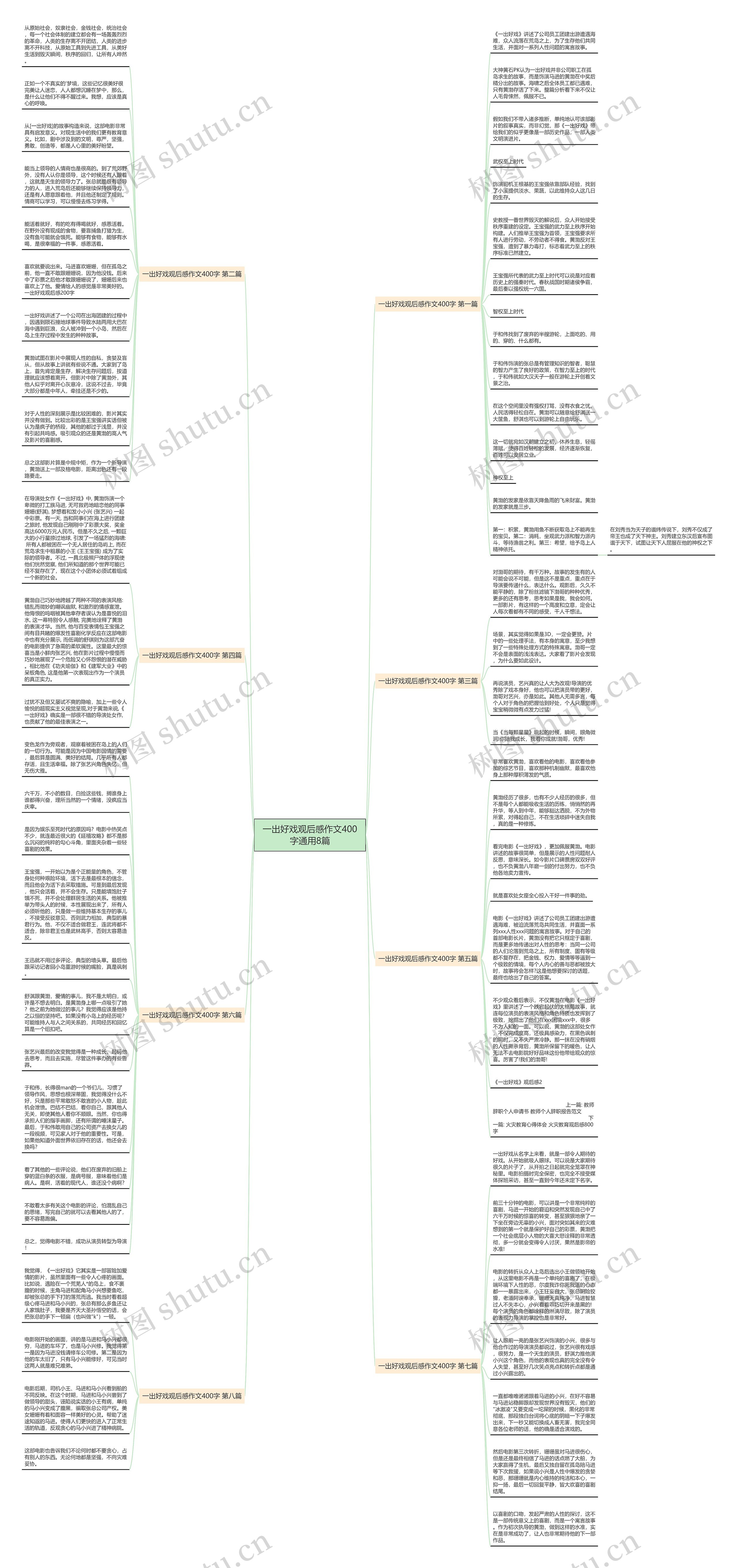 一出好戏观后感作文400字通用8篇 一出好戏观后感作文400字通用8篇