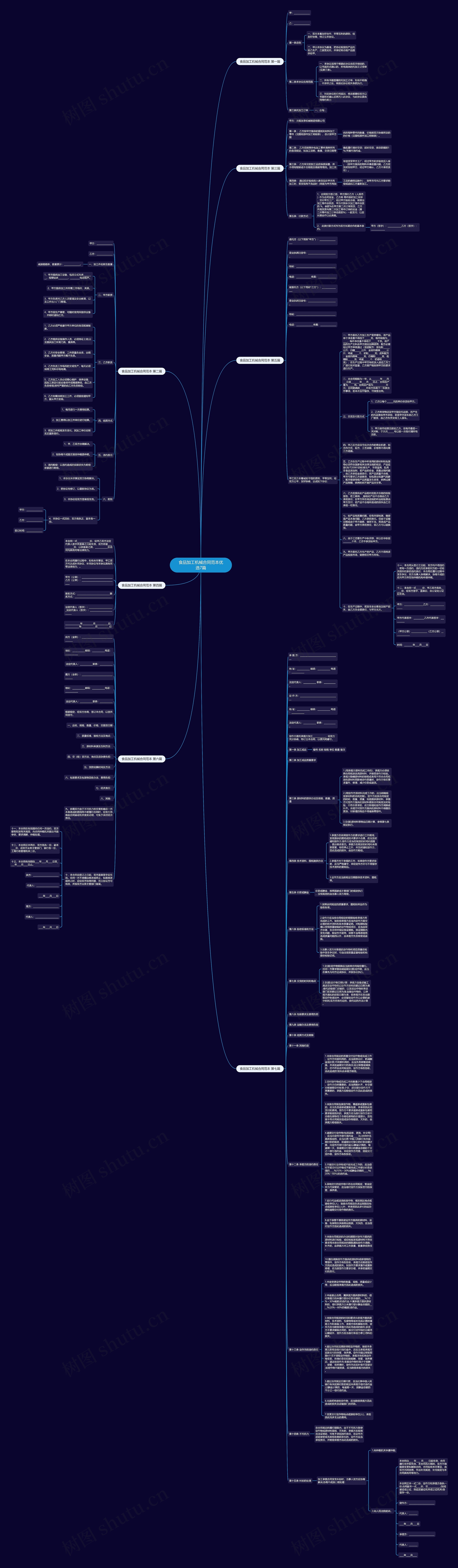 食品加工机械合同范本优选7篇思维导图