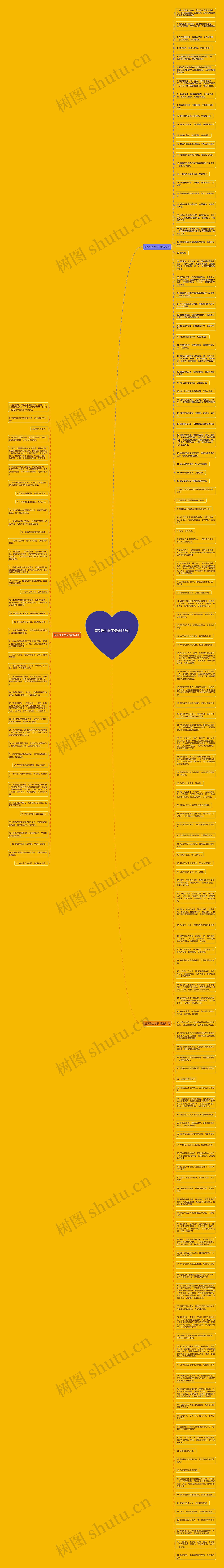 既又谁也句子精选175句思维导图