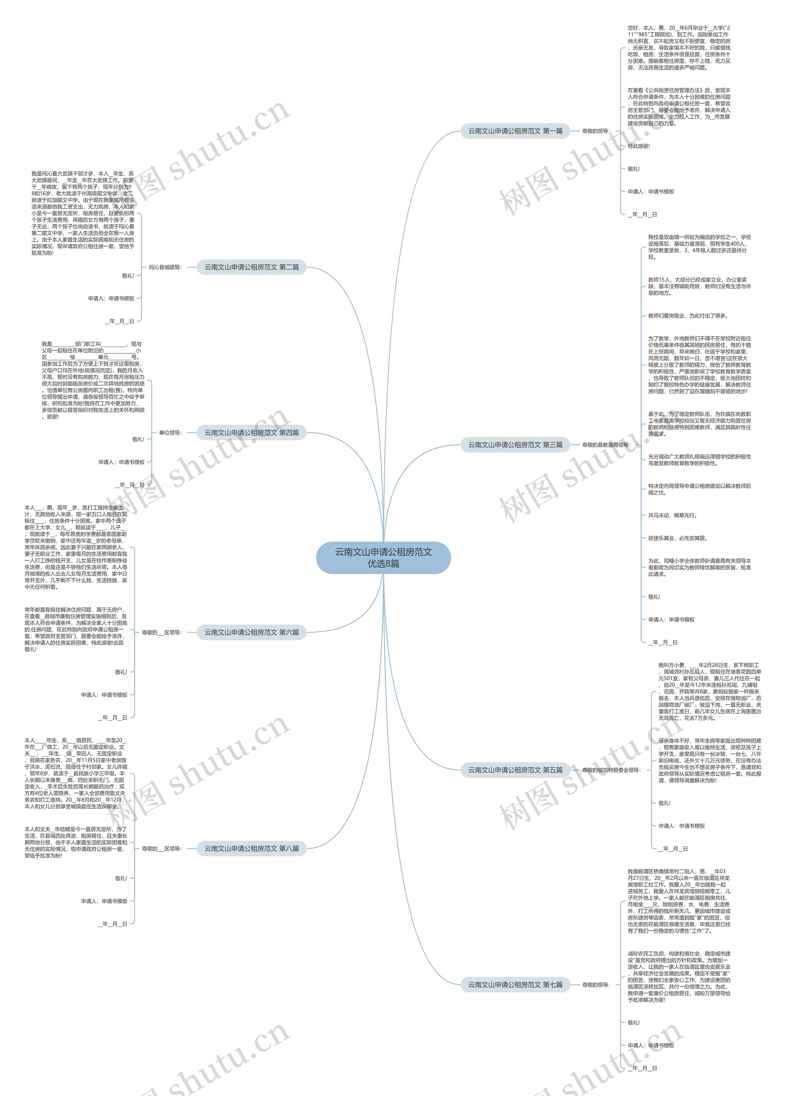 云南文山申请公租房范文优选8篇 云南文山申请公租房范文优选8篇