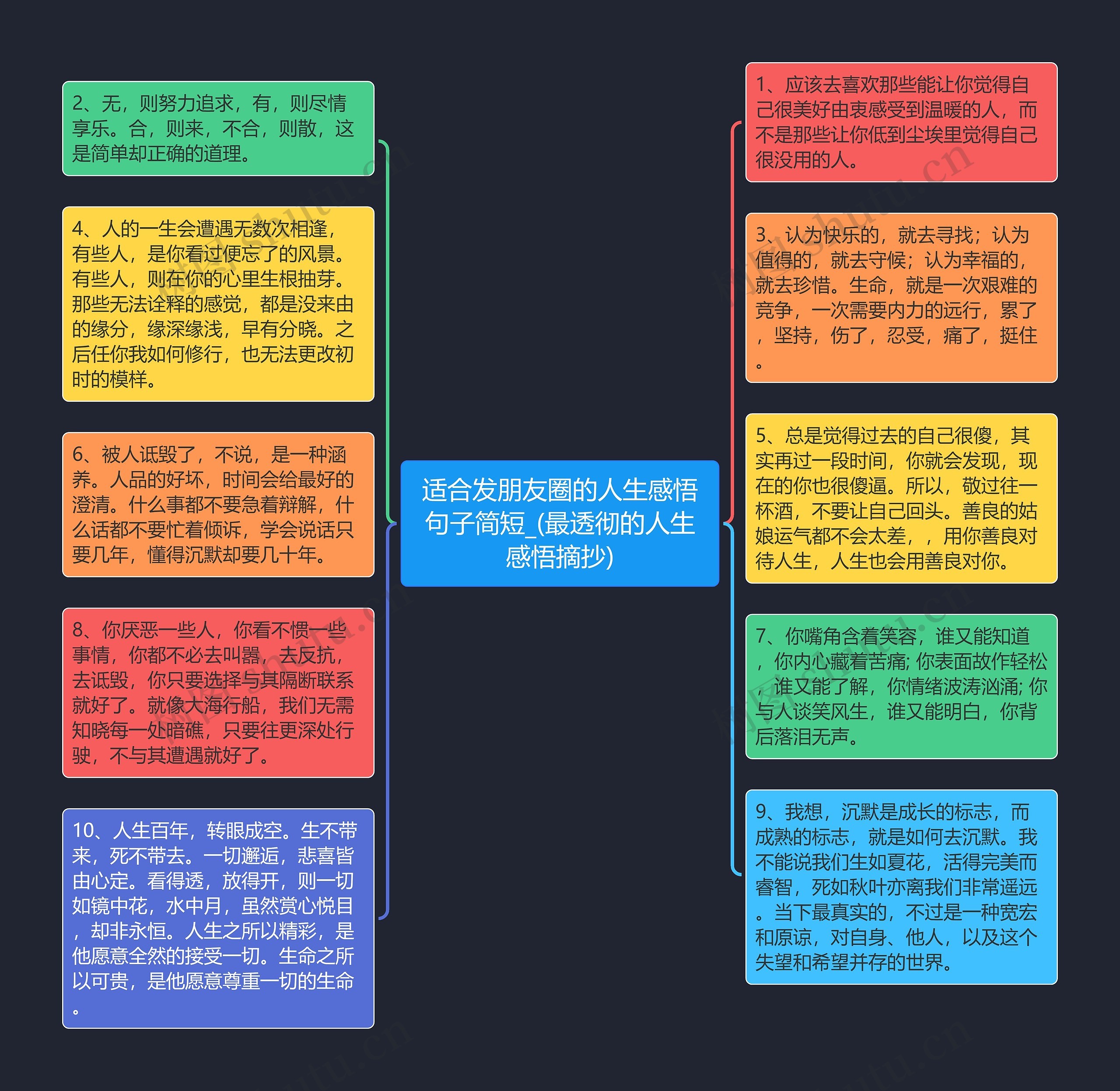 适合发朋友圈的人生感悟句子简短_(最透彻的人生感悟摘抄)思维导图