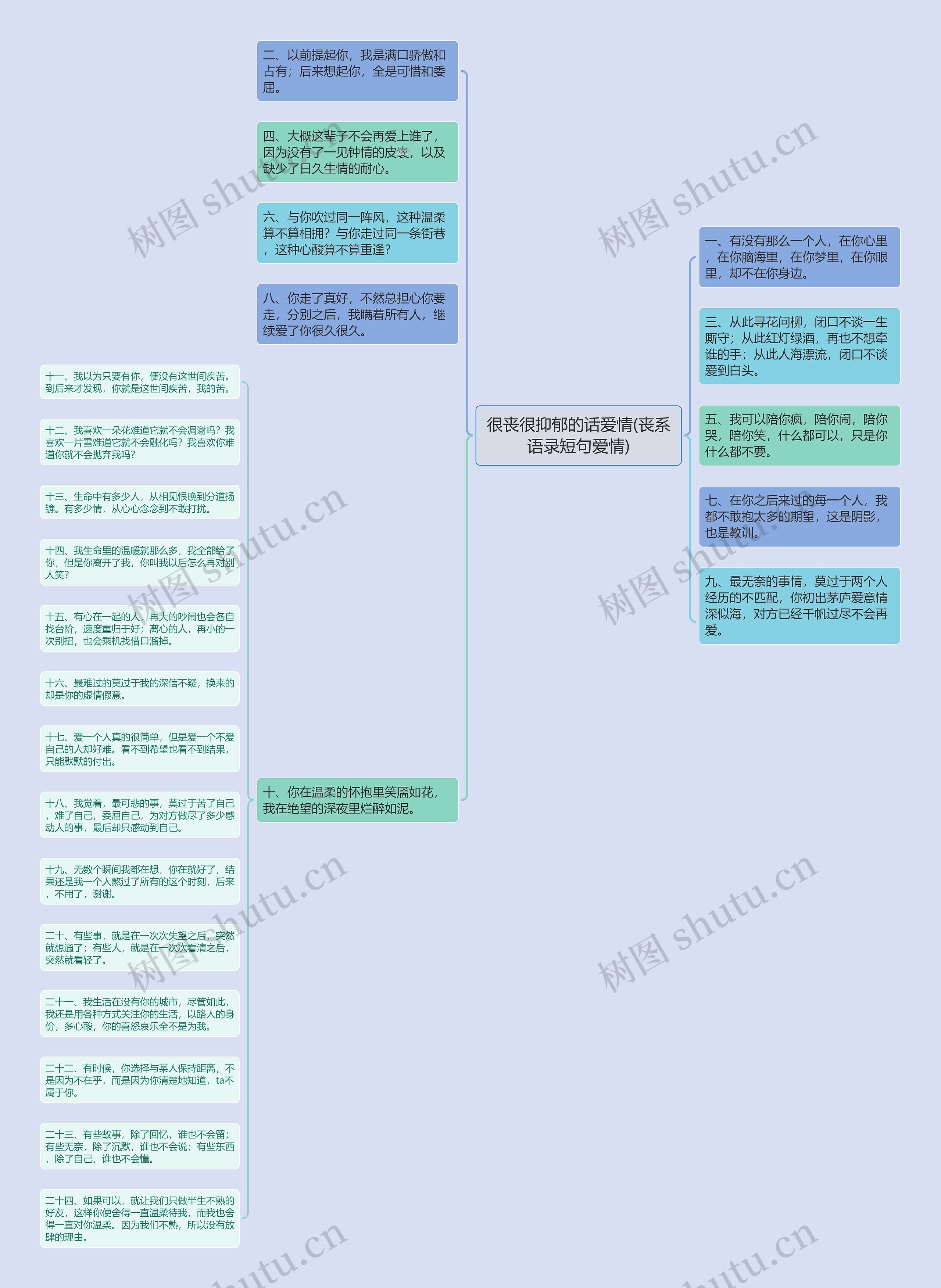 很丧很抑郁的话爱情(丧系语录短句爱情)