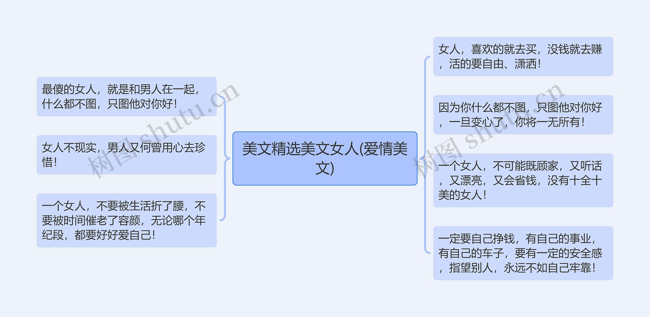 美文精选美文女人(爱情美文) 美文精选美文女人(爱情美文)
