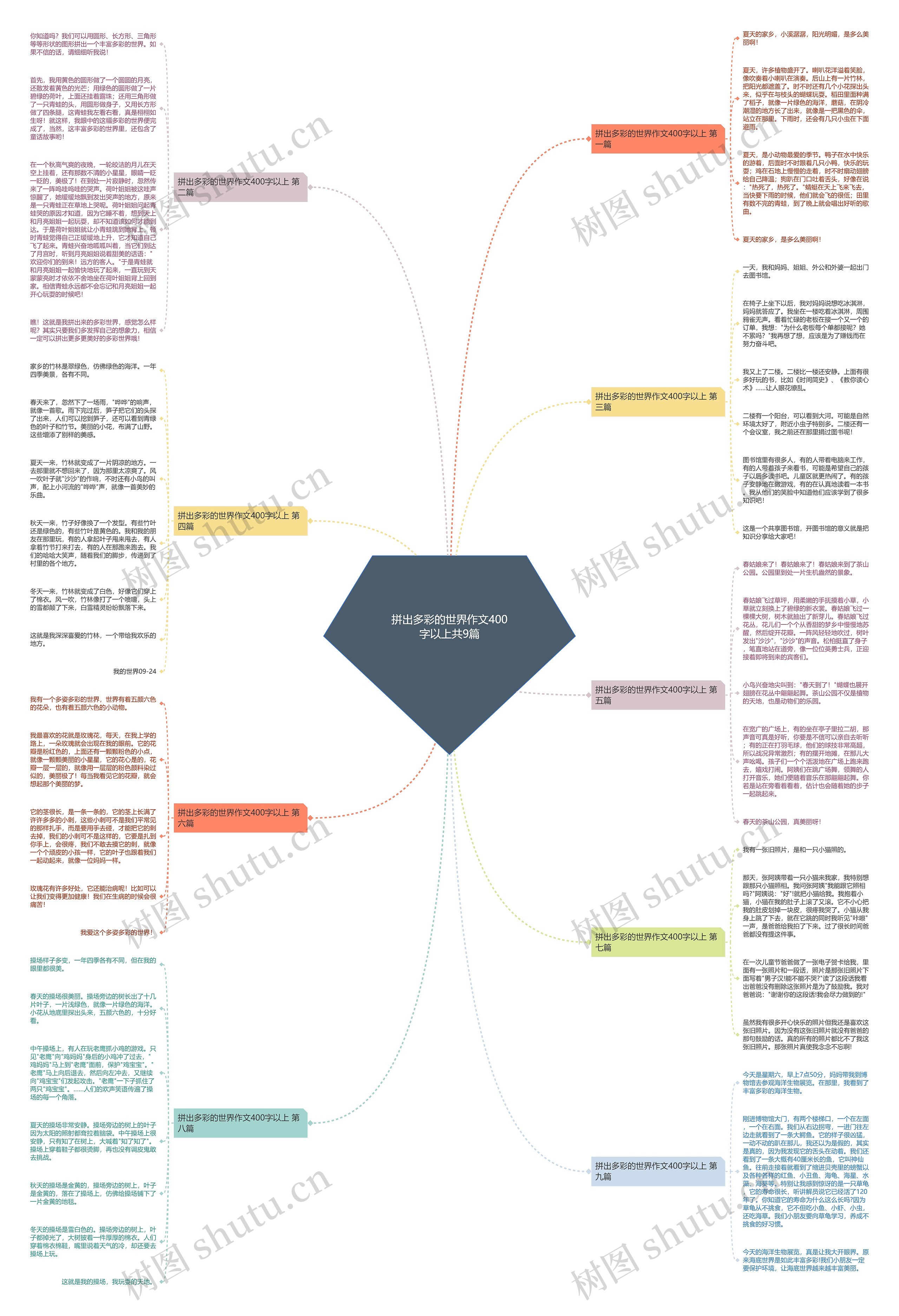 拼出多彩的世界作文400字以上共9篇 拼出多彩的世界作文400字以上共9篇