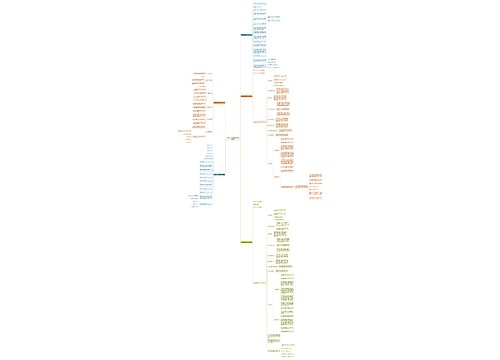 衣柜材料供货合同范本优选5篇 衣柜材料供货合同范本优选5篇