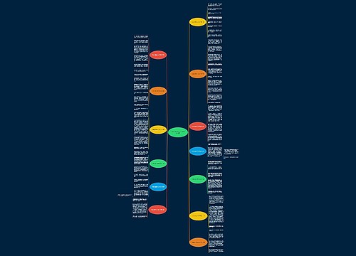 仙居山游记作文600字优选13篇 仙居山游记作文600字优选13篇