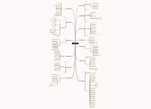 学校元旦后上班通知范文通用13篇 学校元旦后上班通知范文通用13篇