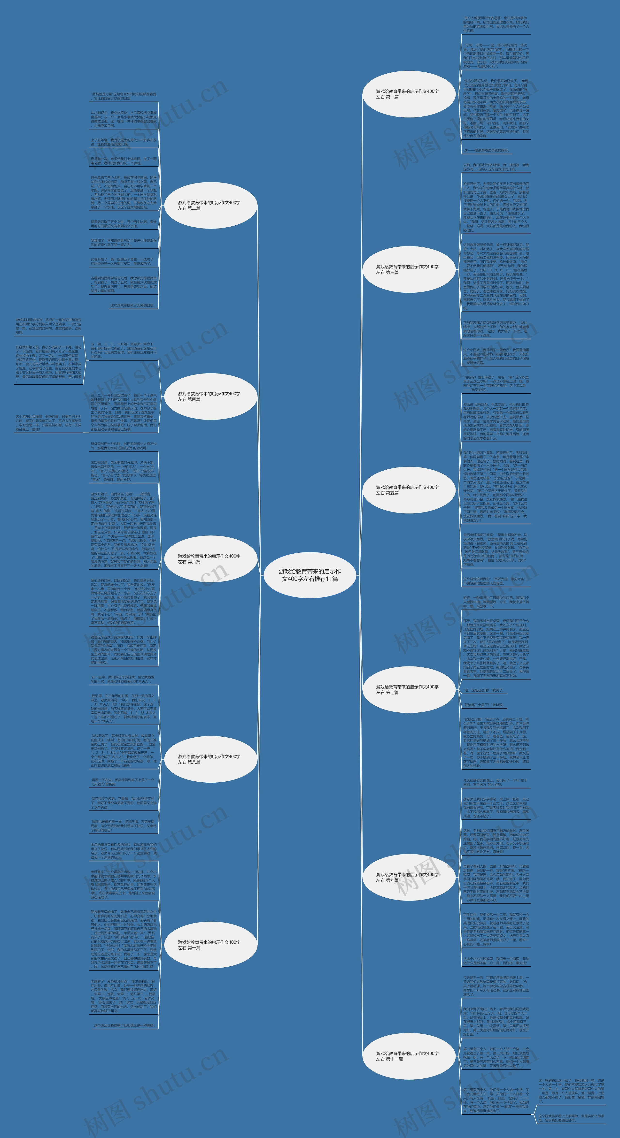 游戏给教育带来的启示作文400字左右推荐11篇 游戏给教育带来的启示作文400字左右推荐11篇