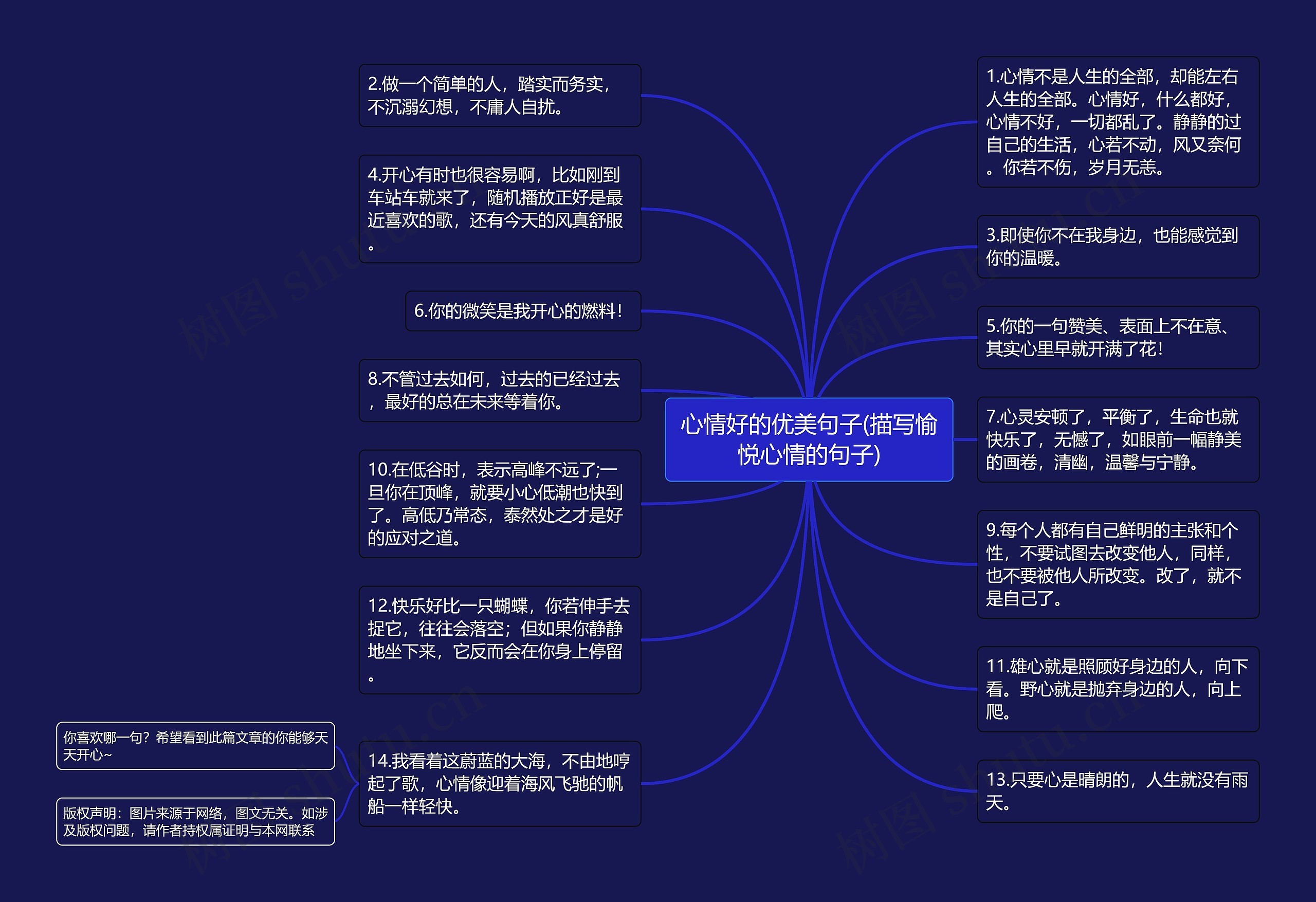心情好的优美句子(描写愉悦心情的句子)