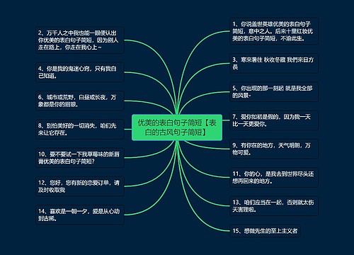 优美的表白句子简短【表白的古风句子简短】