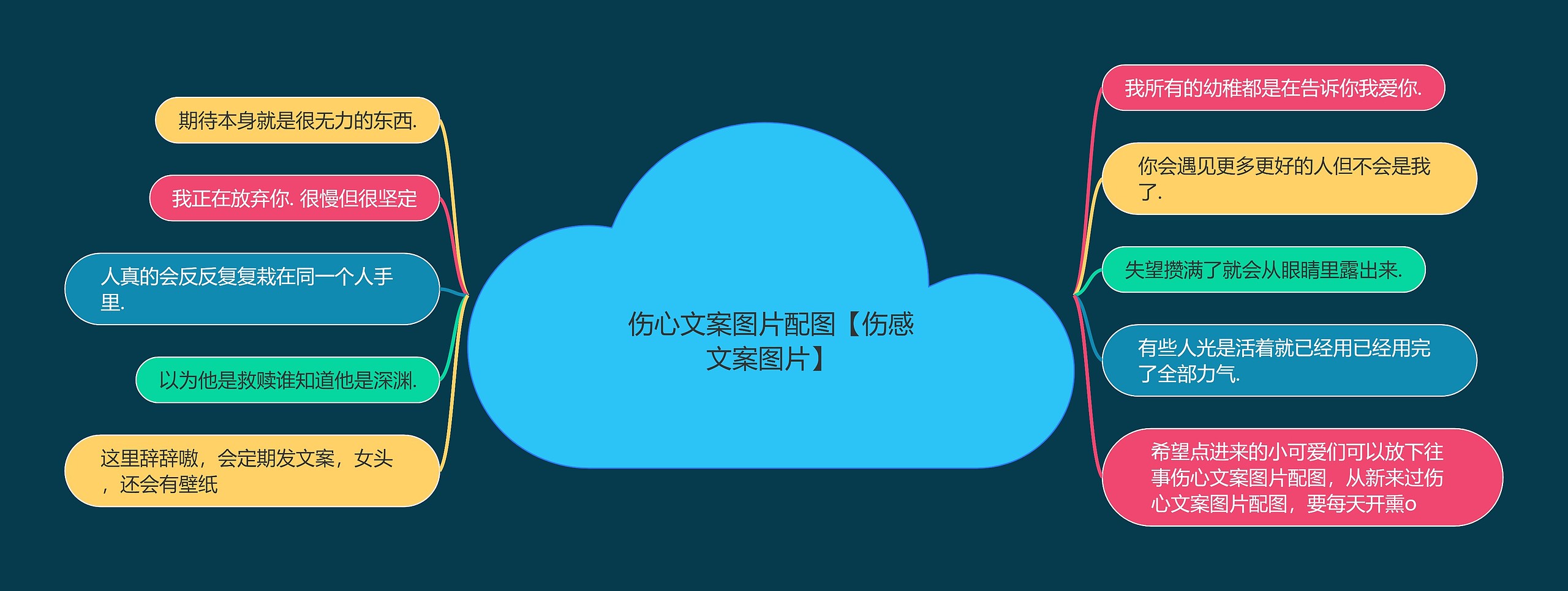 伤心文案图片配图【伤感文案图片】 伤心文案图片配图【伤感文案图片】