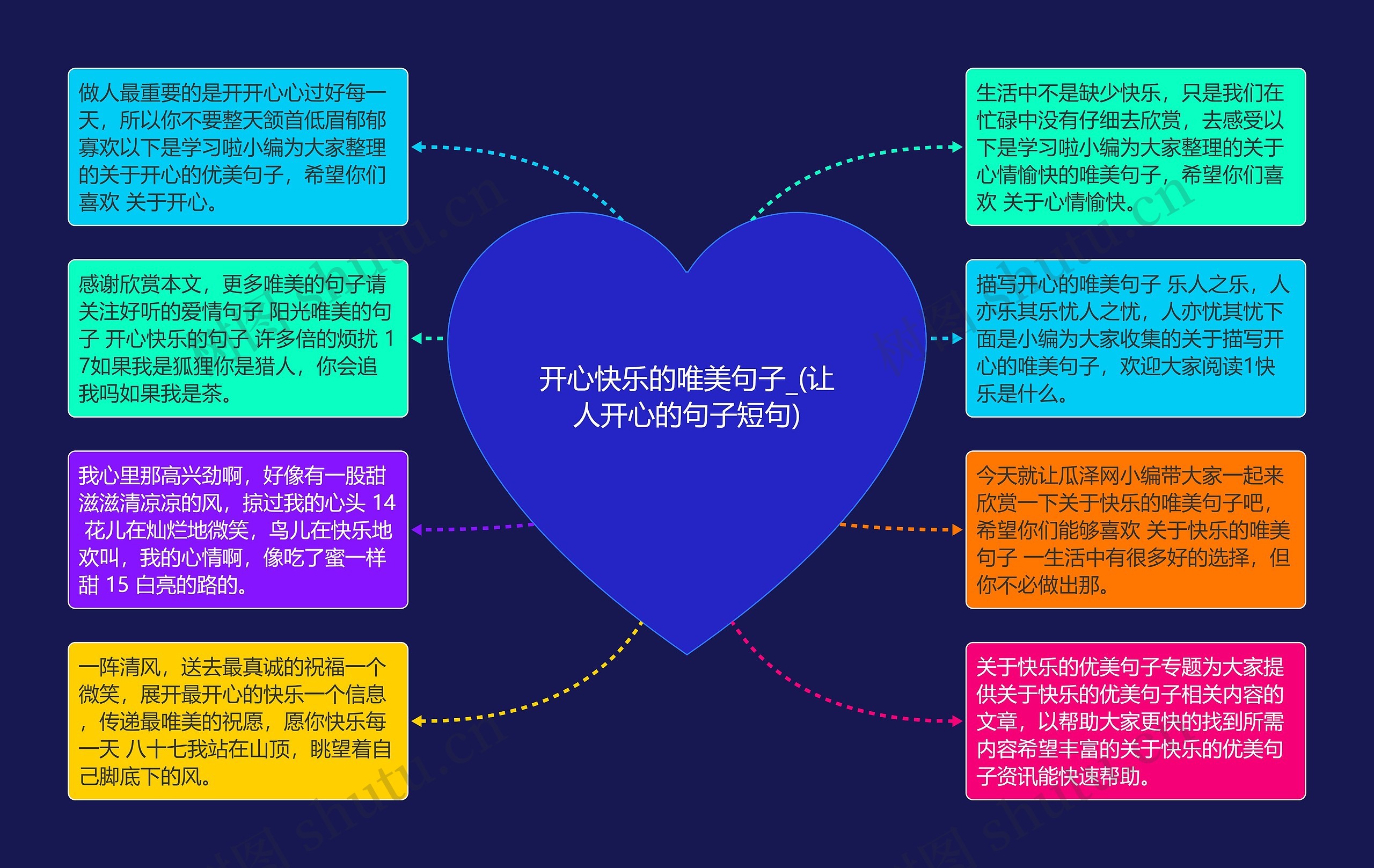 开心快乐的唯美句子_(让人开心的句子短句) 开心快乐的唯美句子_(让人开心的句子短句)