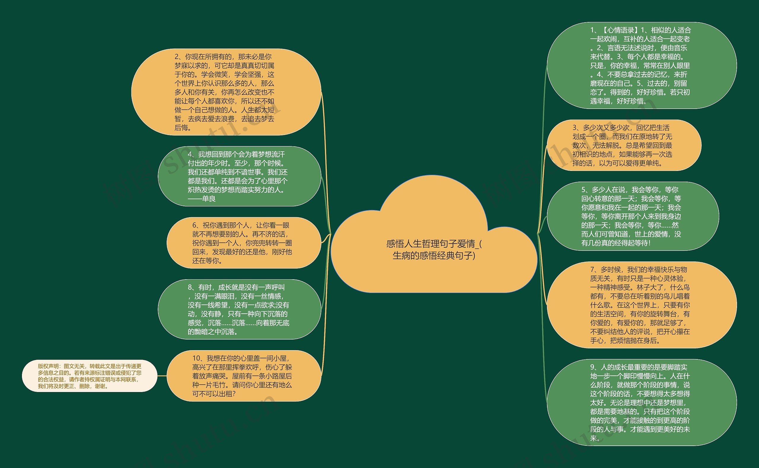 感悟人生哲理句子爱情_(生病的感悟经典句子)