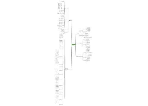 社保部2022年工作计划(推荐5篇) 社保部2022年工作计划(推荐5篇)
