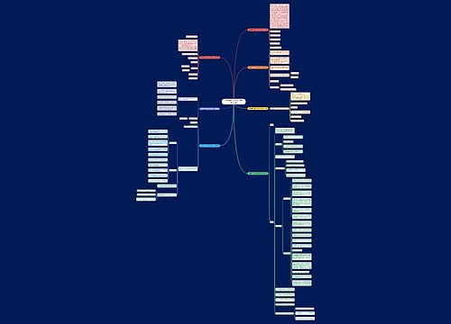 香港委托内地验货合同范本(共7篇) 香港委托内地验货合同范本(共7篇)