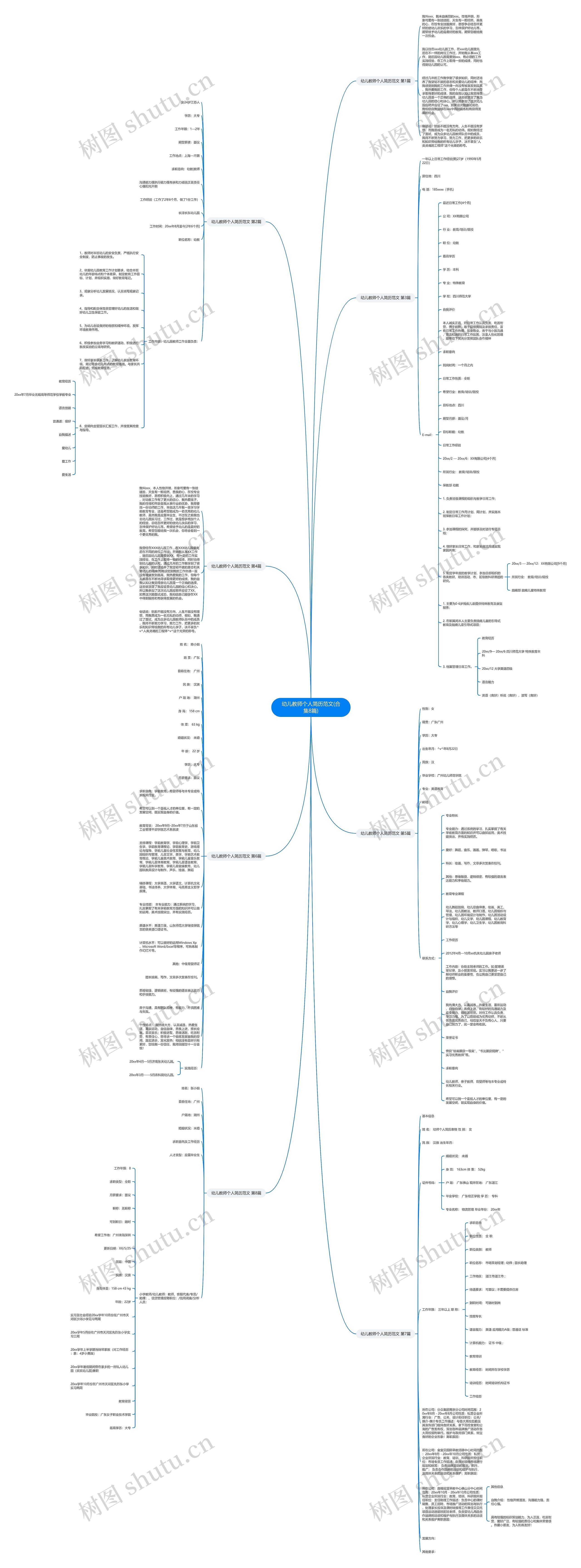 幼儿教师个人简历范文(合集8篇)思维导图