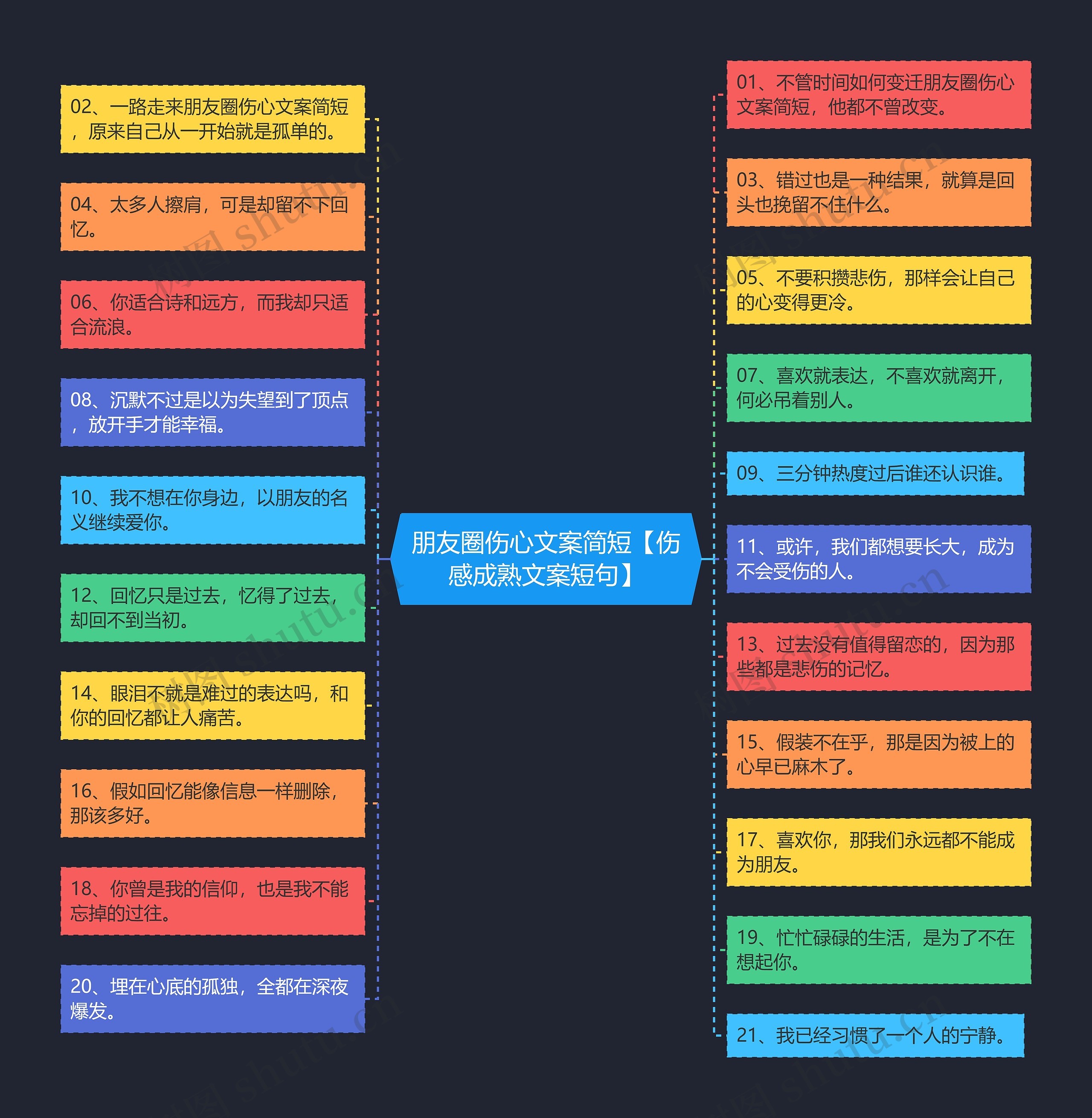 朋友圈伤心文案简短【伤感成熟文案短句】