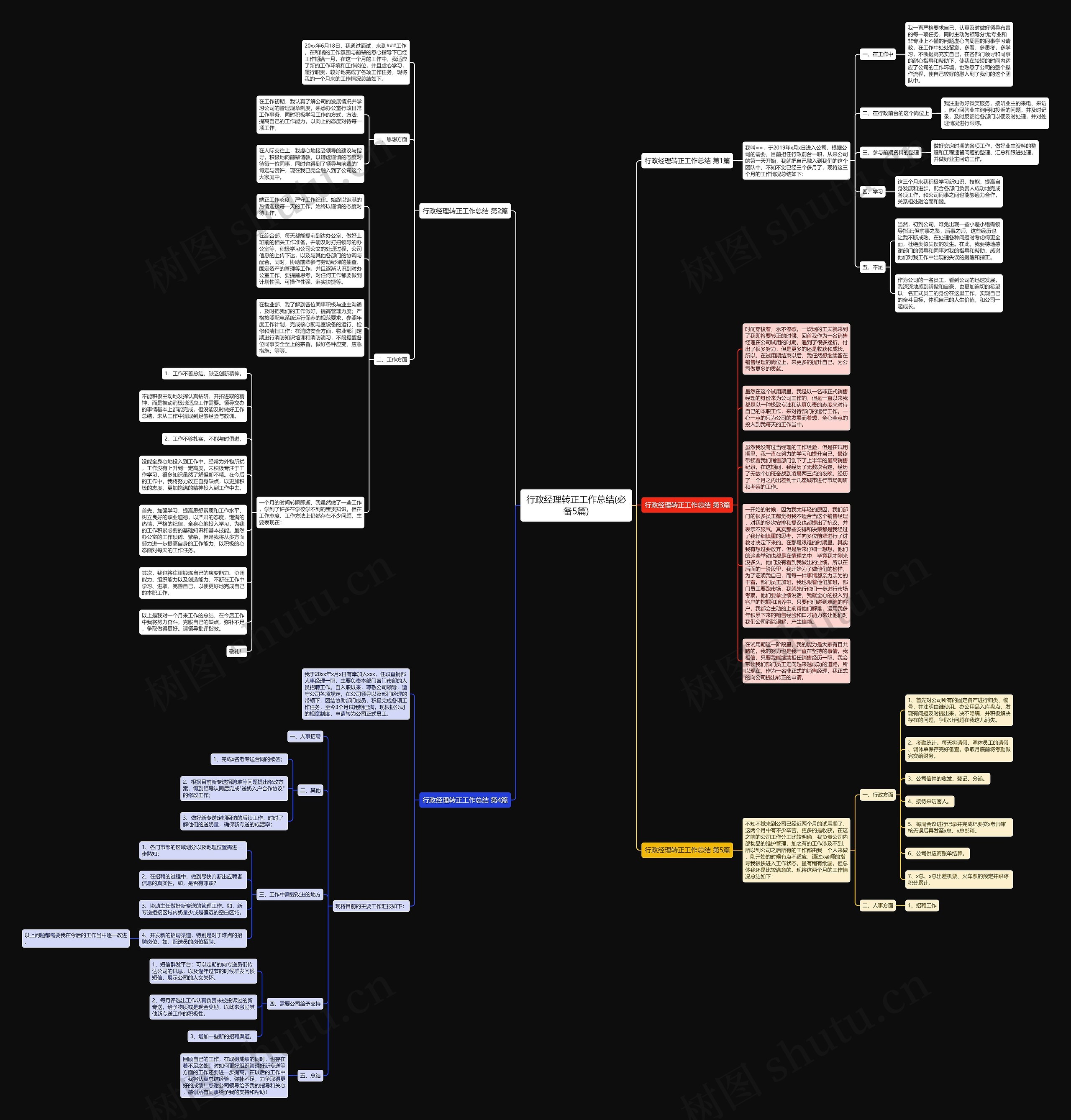 行政经理转正工作总结(必备5篇)思维导图