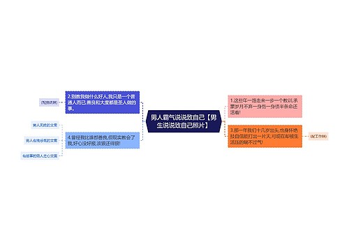 男人霸气说说致自己【男生说说致自己照片】