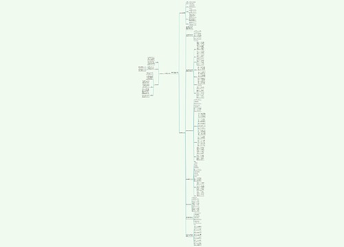 创业策划书模板范文(优选3篇) 创业策划书模板范文(优选3篇)