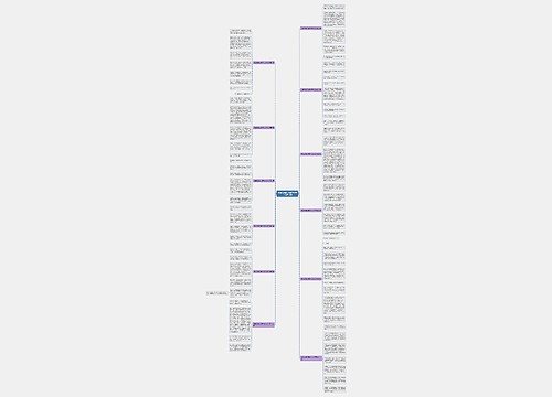 我最后悔的事情作文600字推荐12篇