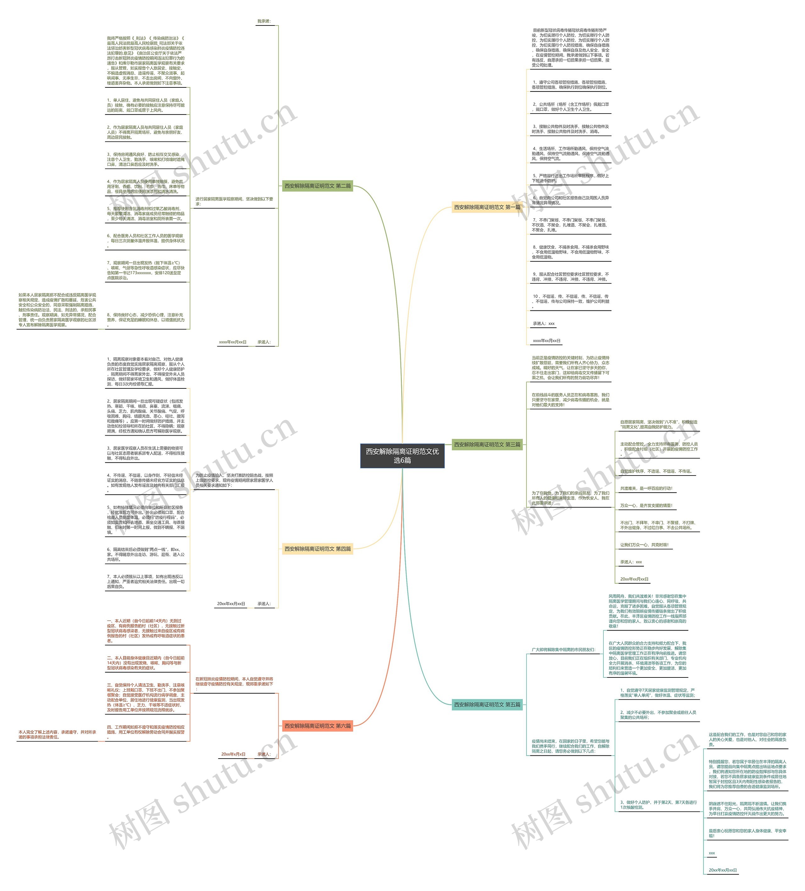 西安解除隔离证明范文优选6篇 西安解除隔离证明范文优选6篇