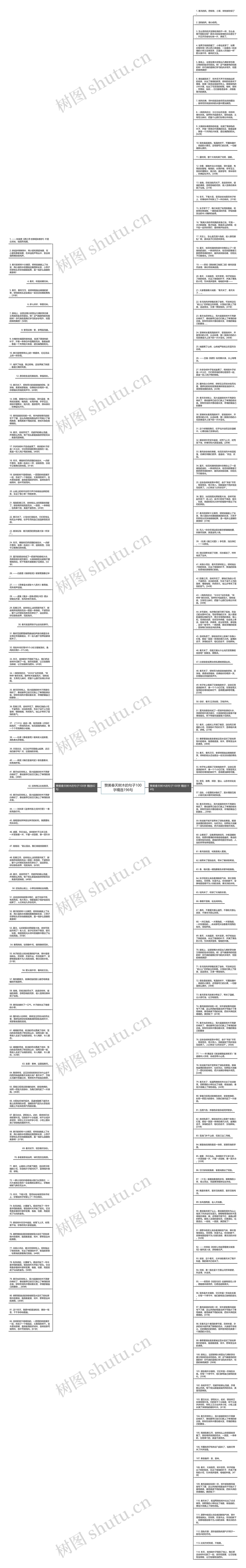 赞美春天树木的句子100字精选196句思维导图