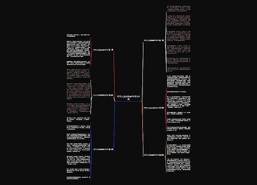 作文大全读有感400字共6篇