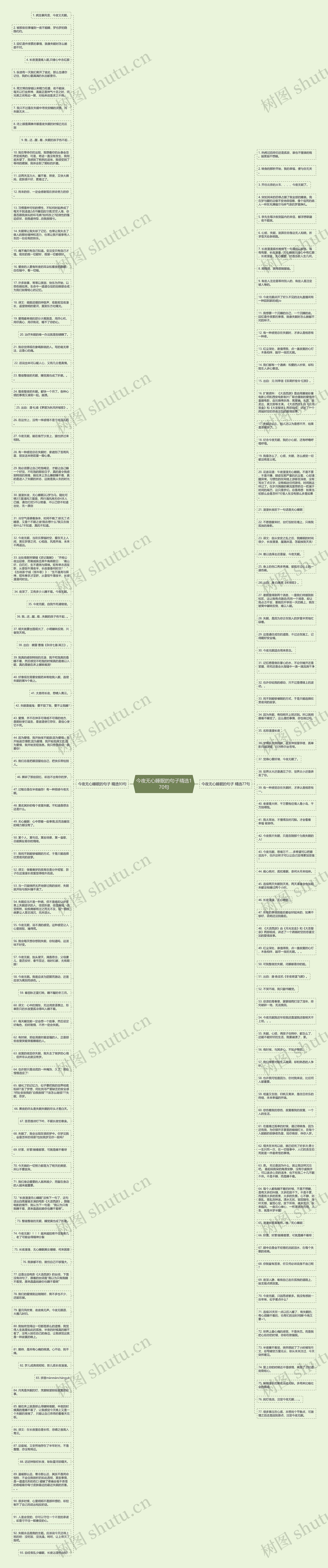 今夜无心睡眠的句子精选170句思维导图