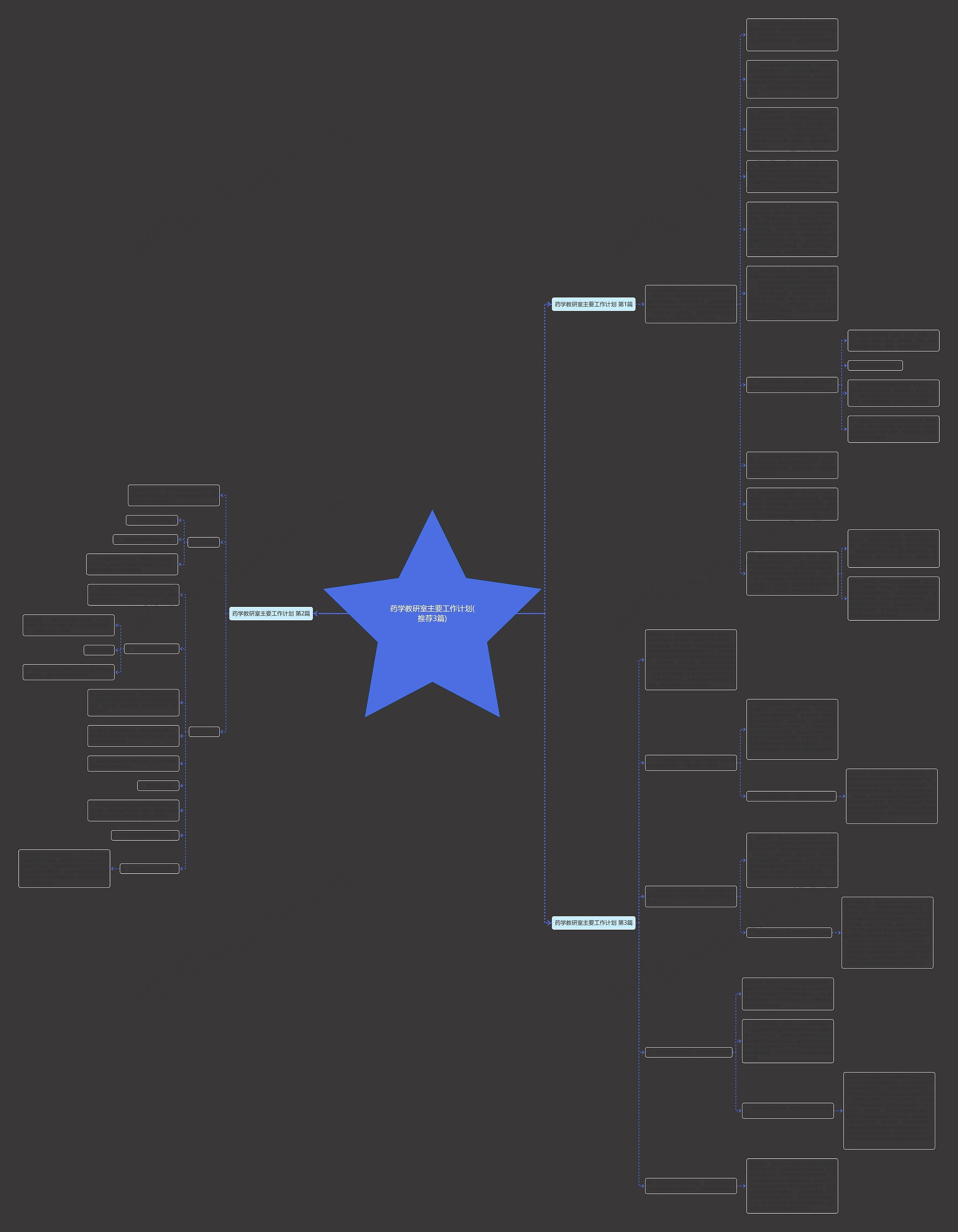药学教研室主要工作计划(推荐3篇)思维导图