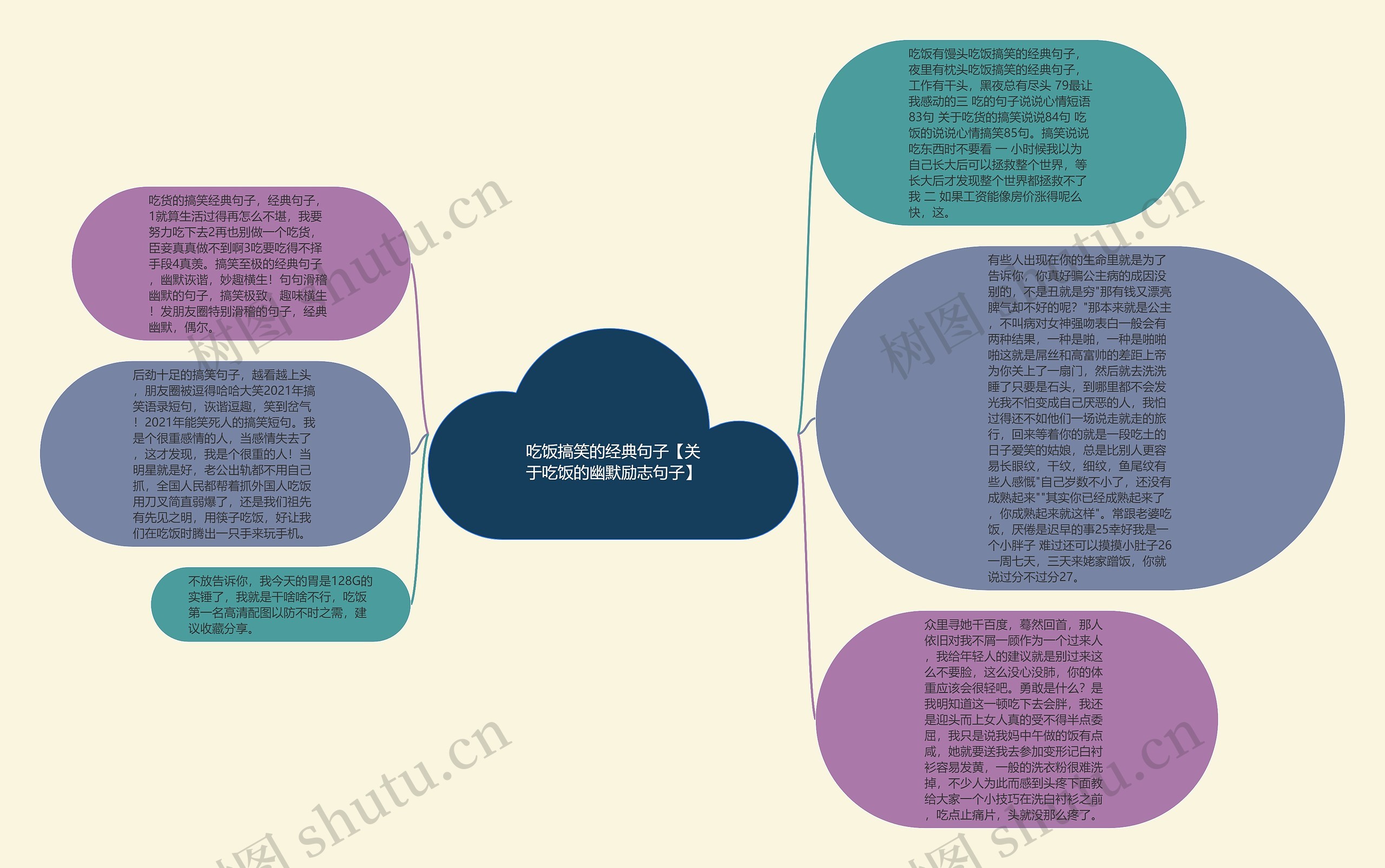 吃饭搞笑的经典句子【关于吃饭的幽默励志句子】