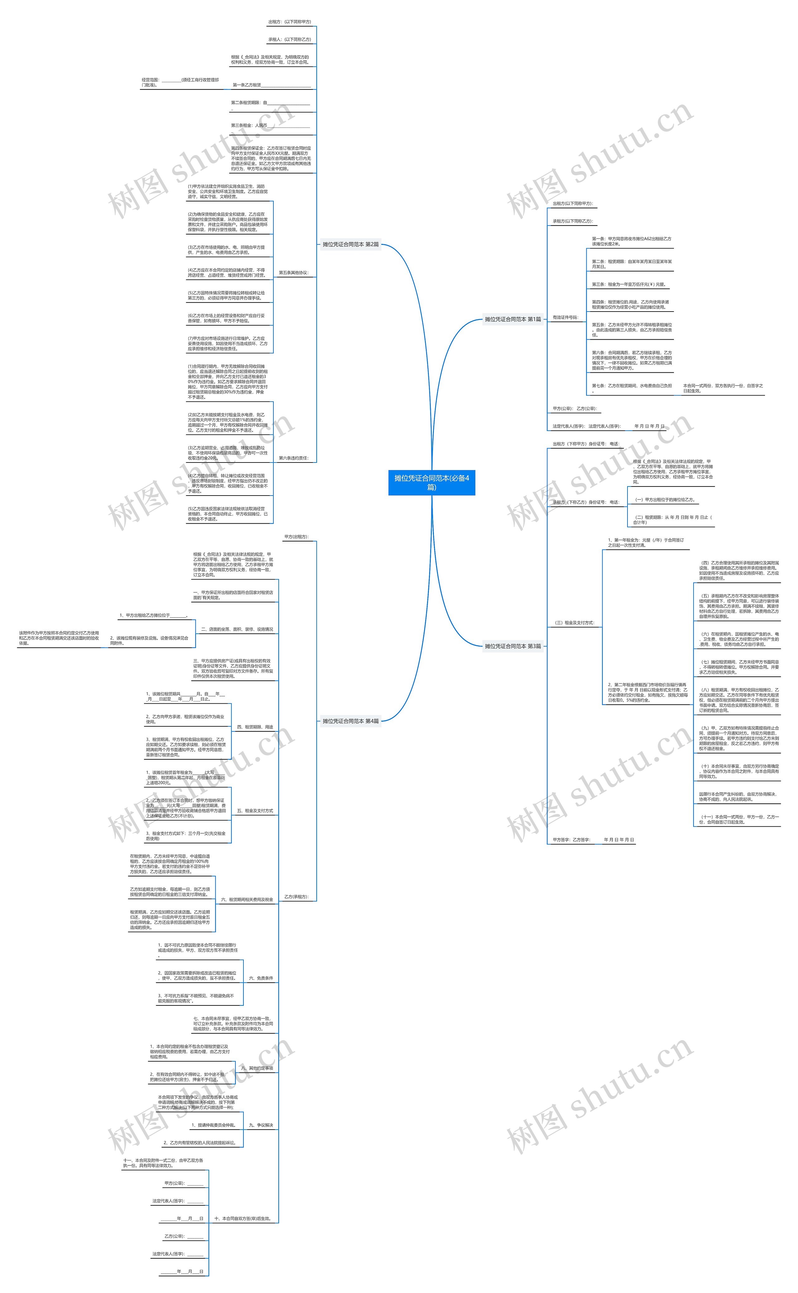 摊位凭证合同范本(必备4篇)思维导图